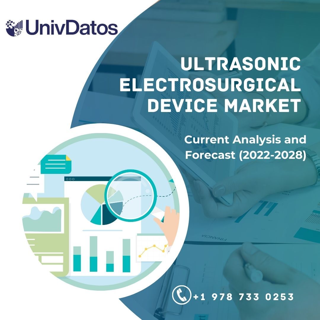 Ultrasonic Electrosurgical Device Market- Share, Size, Growth (2022-2028)