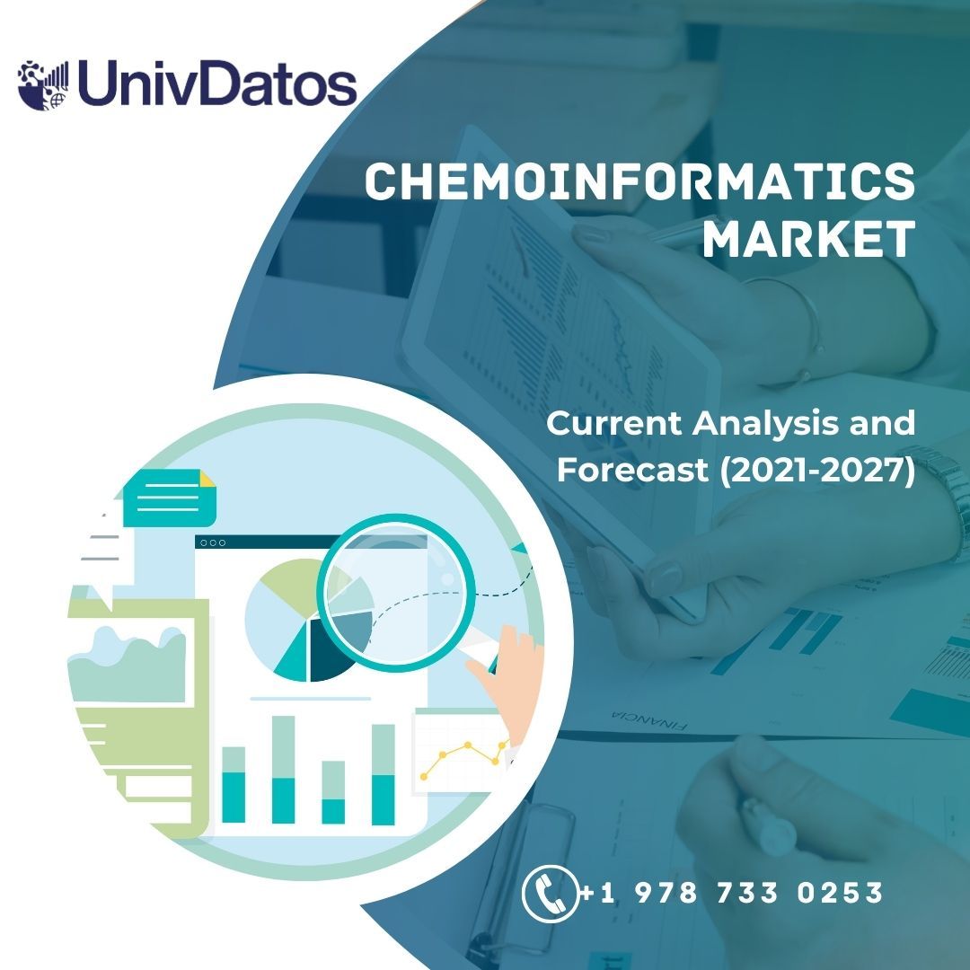 Chemoinformatics Market - Analysis, Share, Size, Growth (2021-2027)