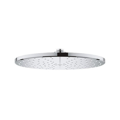 Grohe Shower Head | Saniterica Profile Picture